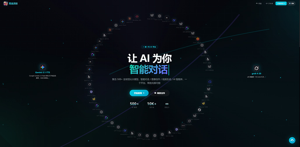 电商企业AI生成商品图方案